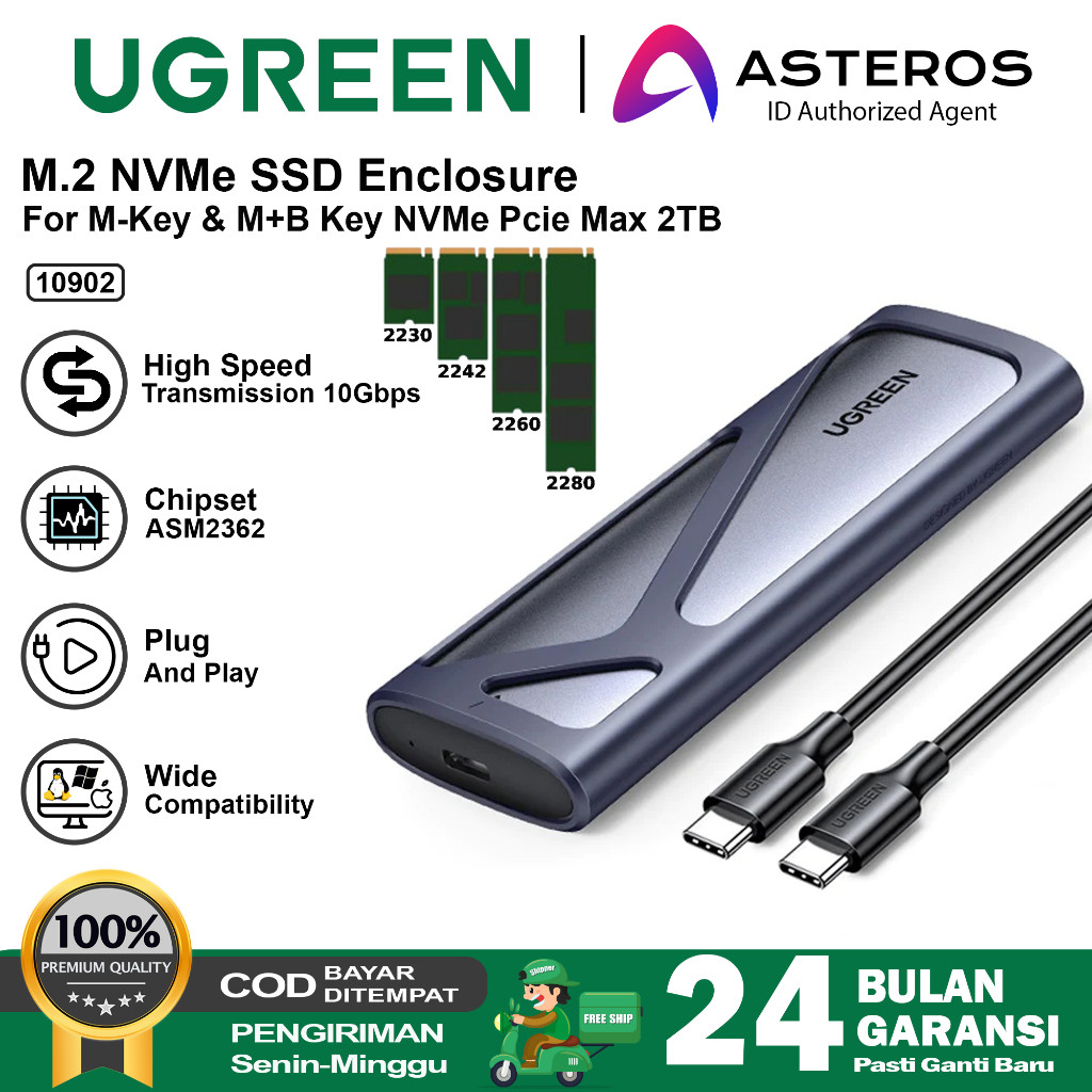 UGREEN Casing SSD M.2 NVME 2230/2242/2260/2280 Enclosure 10902