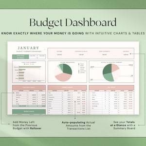 Budget Planner, Budget Spreadsheet Excel, Budget Template, Google Sheets Budget, Monthly Budget Spre