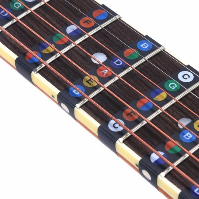 

Set Stiker Tempel Label Not Nada / Kunci / Chord Berwarna untuk Belajar Gitar