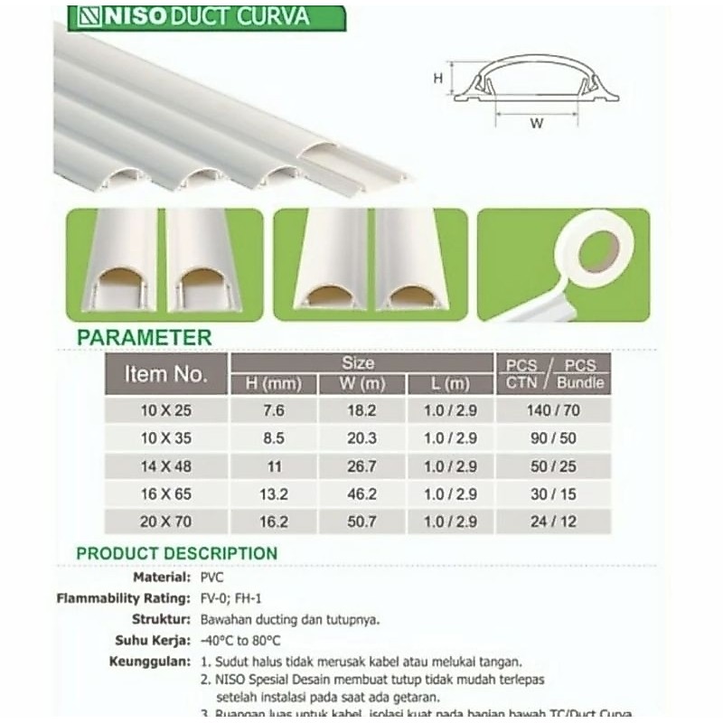 Kabel DUCT 14x48 Niso Lantai Oval Penutup Kabel 1/2 Lingkaran 14 x 48 mm Putih NISO