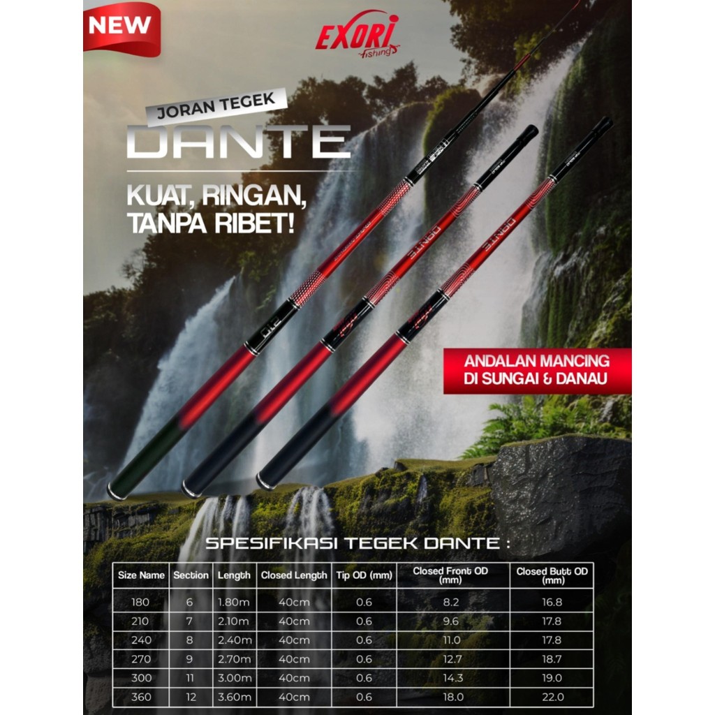 Joran Tegek Exori Dante Carbon 180 s/d 360 Spek Medium