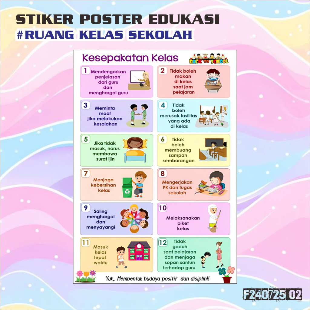 Stiker Sticker Dinding Poster Edukasi Anak Murid Siswa Ruang Kelas Sekolah F240725 02