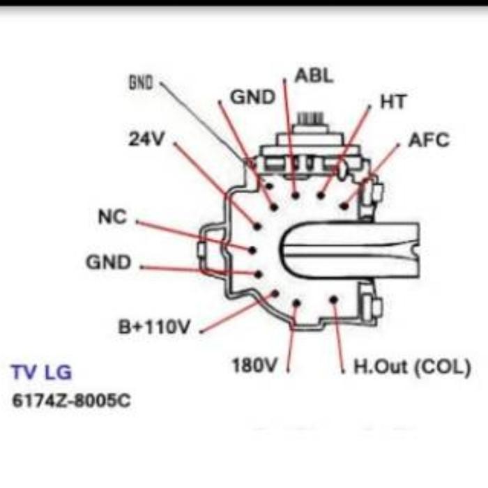 playback tv lg 21 6174z 8005a flyback tv 6174z-8005A 6174 8005 - 6174z-8005C