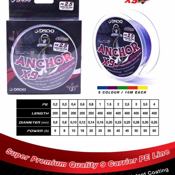 senar pancing pe braid daido anchor x9 pe kuat - pelangi multi, pe 1.5