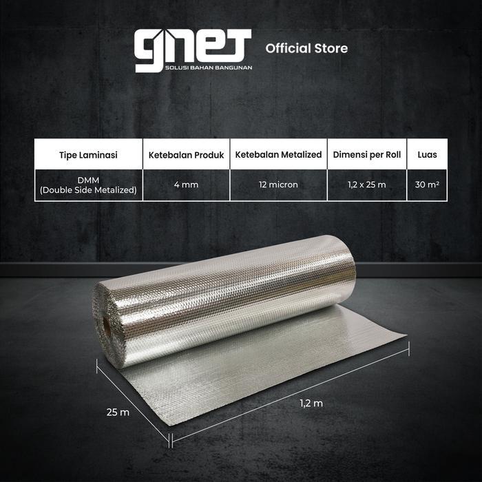 [LM] GNET Foil Peredam Panas - Bubble | Alumunium Insulasi Atap