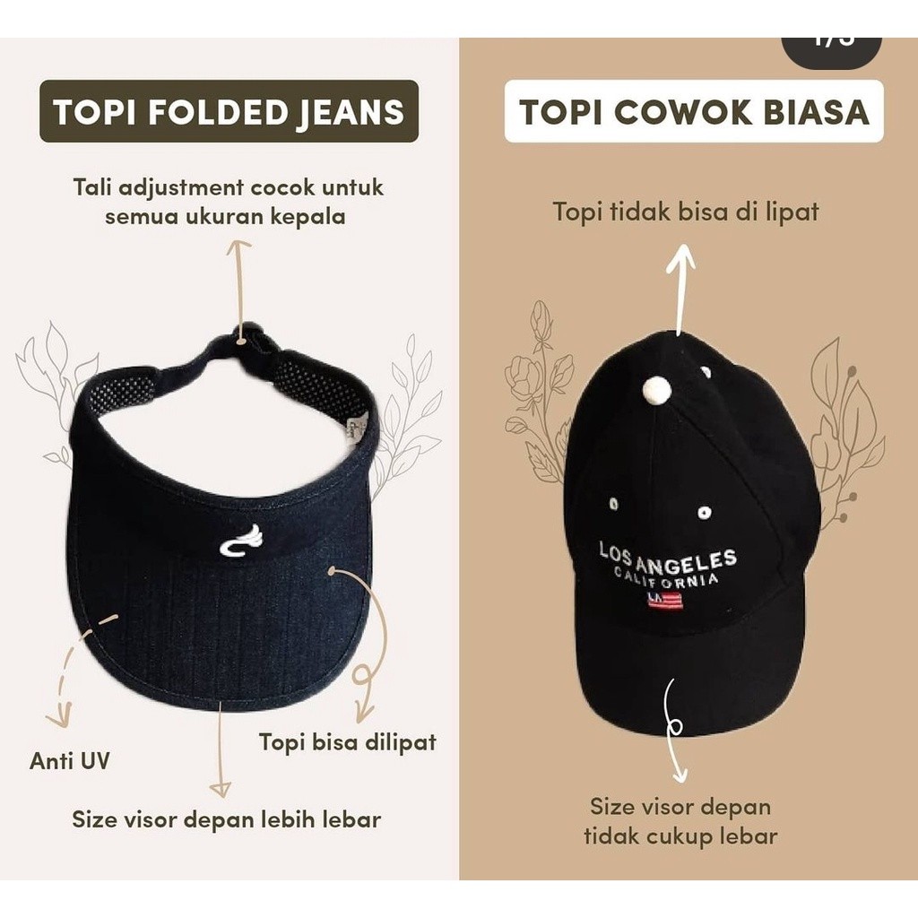 Terbaru TOPI LIPAT JEANS ANTI UV / TOPI SPORTS OUTDOOR / TOPI TENIS / TOPI OLAHRAGA / TOPI CVORE / T