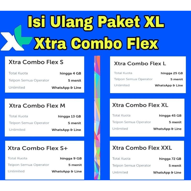 Isi Ulang Paket data Kuota XL XTRA COMBO FLEX, BIG JUMBO BULANAN MINGGUAN  Hotrod