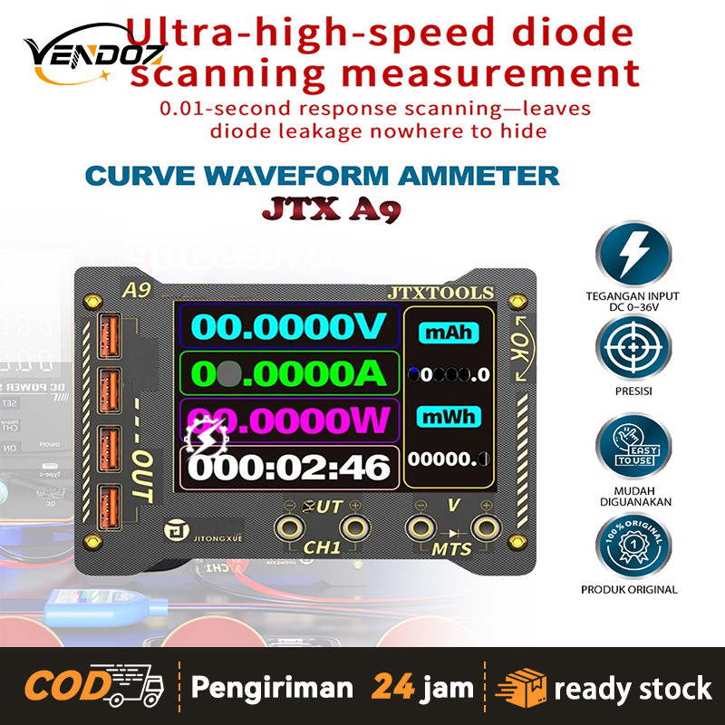 (Garansi) I2C C09 WAVEFORM METER Artio