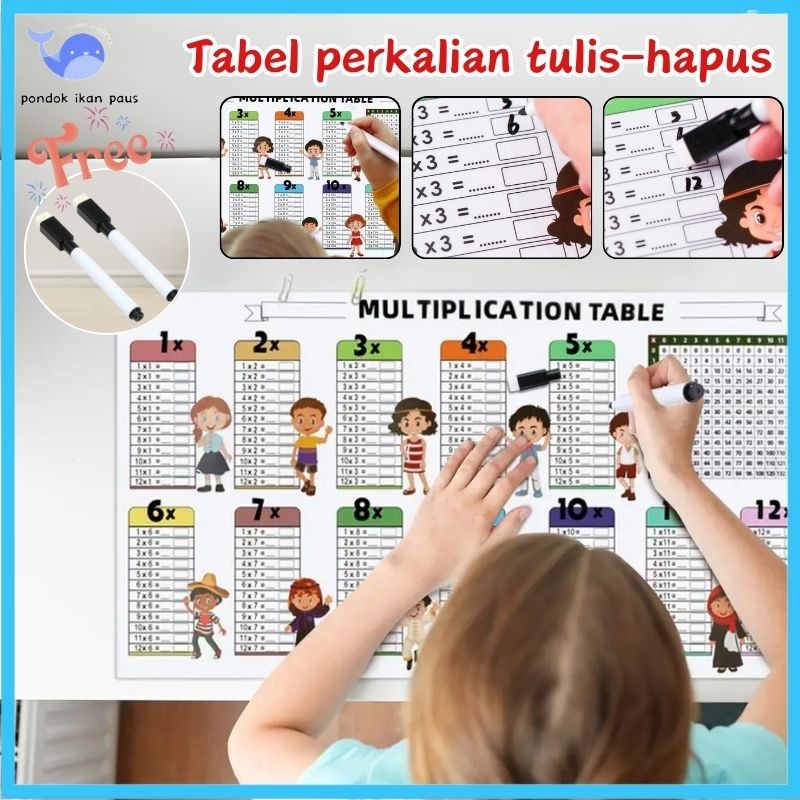 【Pengiriman Jakarta】FREE Pena 2pcs+Tabel perkalian tulis-hapus /Poster latihan perkalian pendidikan 