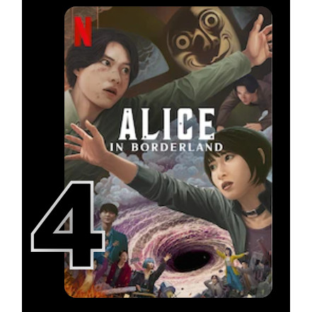 NETFLIX NETFLIK FULLGARANSI INDONESIA FULLMOUNTH NO VPN | Laris