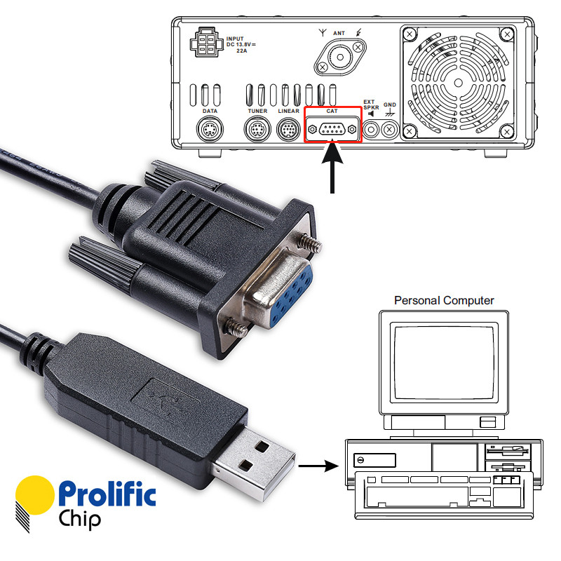 USB Yaesu CAT Programming Cable Prolific PL2303GT USB Serial to DB9 Female Cable for Yaesu FT-450 FT