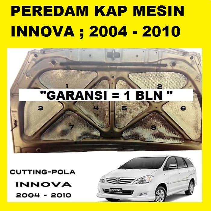 Peredam Kap Mesin InnovA 2004-2010