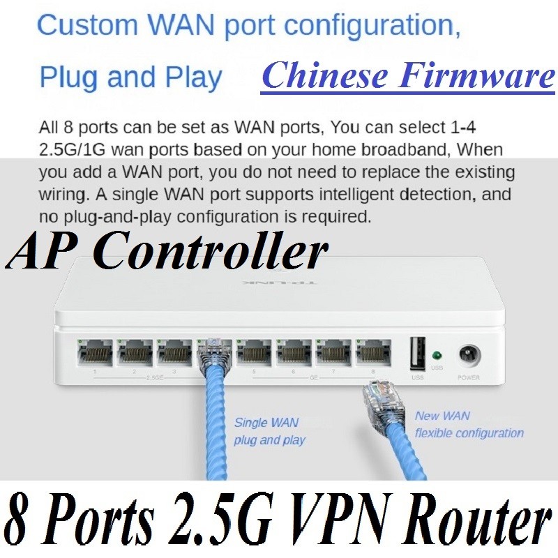 8 Ports 2.5 Gigabit RJ45 IPSec/PPTP/L2TP VPN Wired 2500M Router Gateway WiFi Wireless AP Controller 
