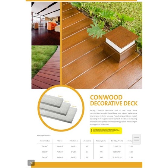 JANGANLIRIK Conwood Deck 4 , deck 6 , deck 8