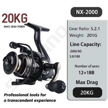 10kg Reel Pancing HE500-7000/ Reel PancingVurah Kuat Power Handle - HE2000