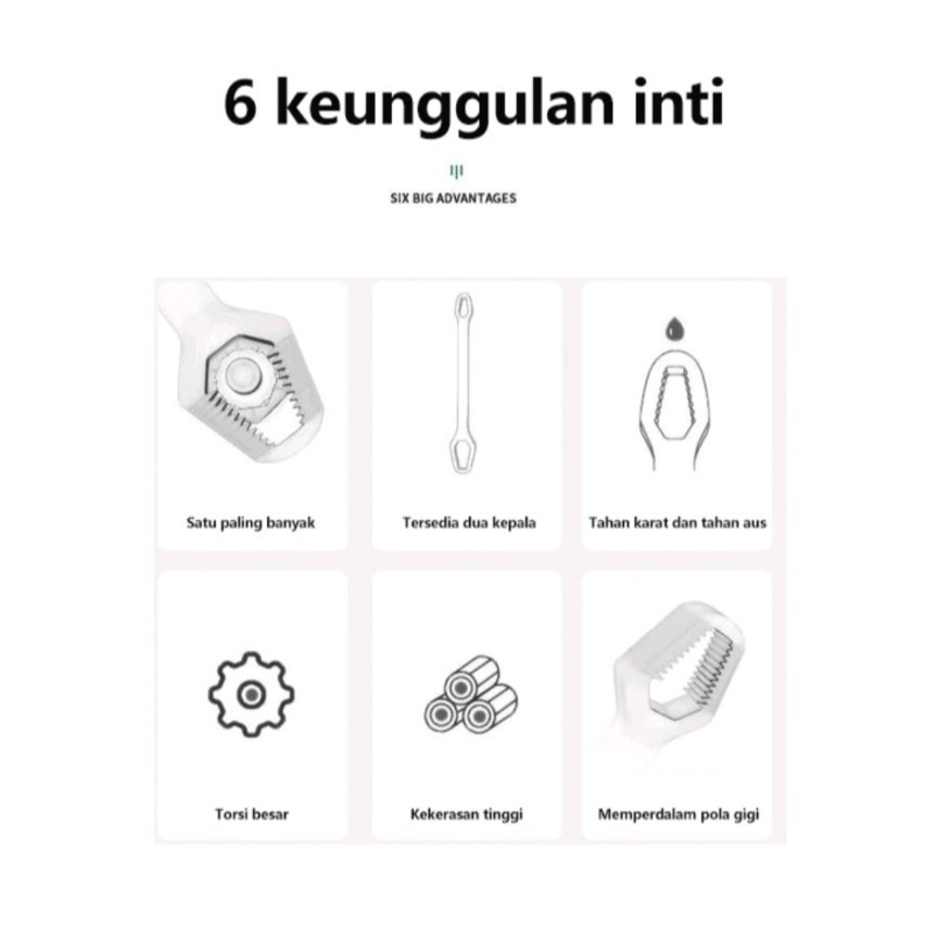 KUNCI RING UNIVERSAL 8-24 MM - Gambar 4