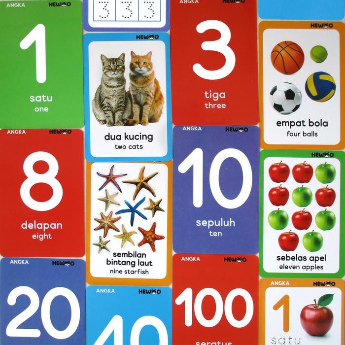 

My First Flashcard ANGKA (40 kartu - real pictures/foto) - kartu edukasi bayi pintar