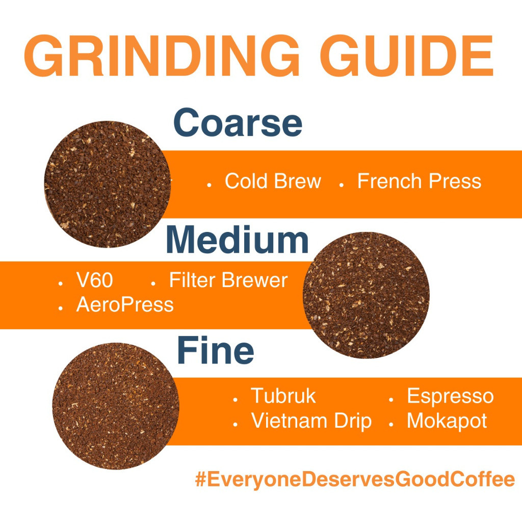 

JAMIN MURAH !!!Biji Kopi Arabika Toraja Coco Arabika Coffee Grade Commercial Roasts Bean Espresso 200gr(BISA LANGSUNG ORDER)