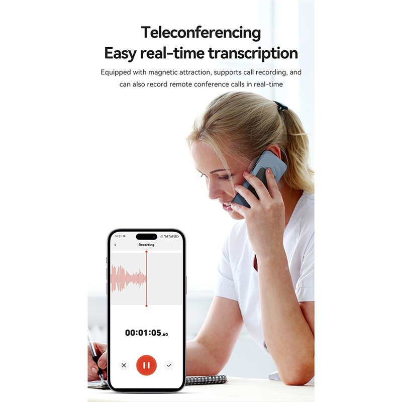 B63B-AI Chatgpt-4 App Phone Call Activated Voice Recorder Transcribe Summarize Languagetranslation S