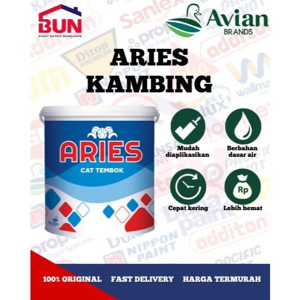 GERUSANBUPLAS CAT TEMBOK / CAT PELAPIS DINDING ARIES KAMBING 20 KG SUPER WHIET - PUTIH