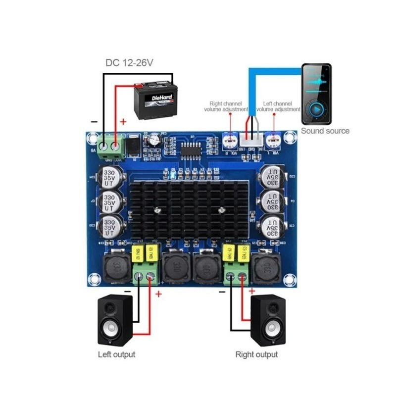 Power TPA3116D2 / TPA 3116 2x120W Papan Amplifier Audio Stereo Digital Original