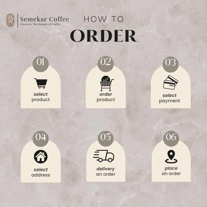 

JAMIN MURAH !!!Semekar Coffee - Kopi Luwak Arabica Aceh Gayo Roasted Beans - 500G & 1000G(BISA LANGSUNG ORDER)