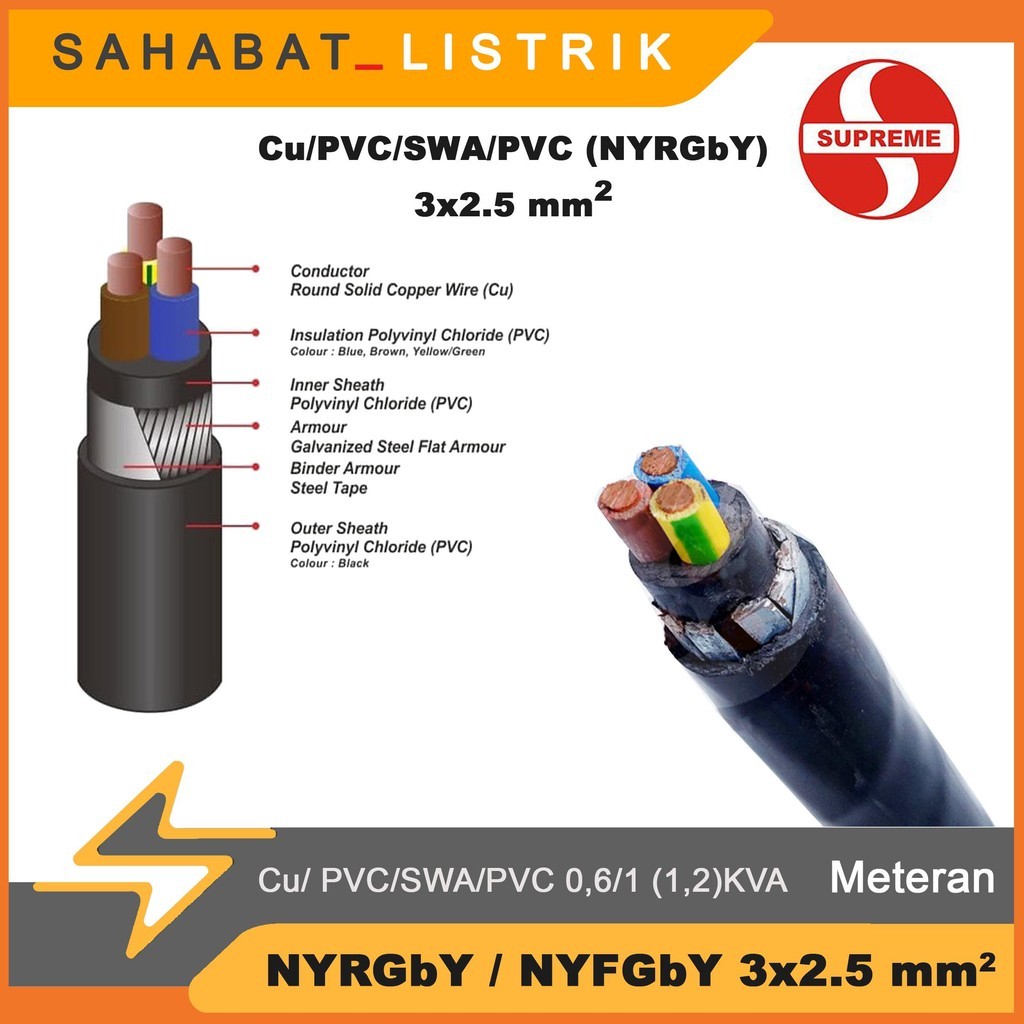 KABEL SUPREME NYRGBY / NYFGBY 3X2.5 3X2,5 PANJANG 100 METER