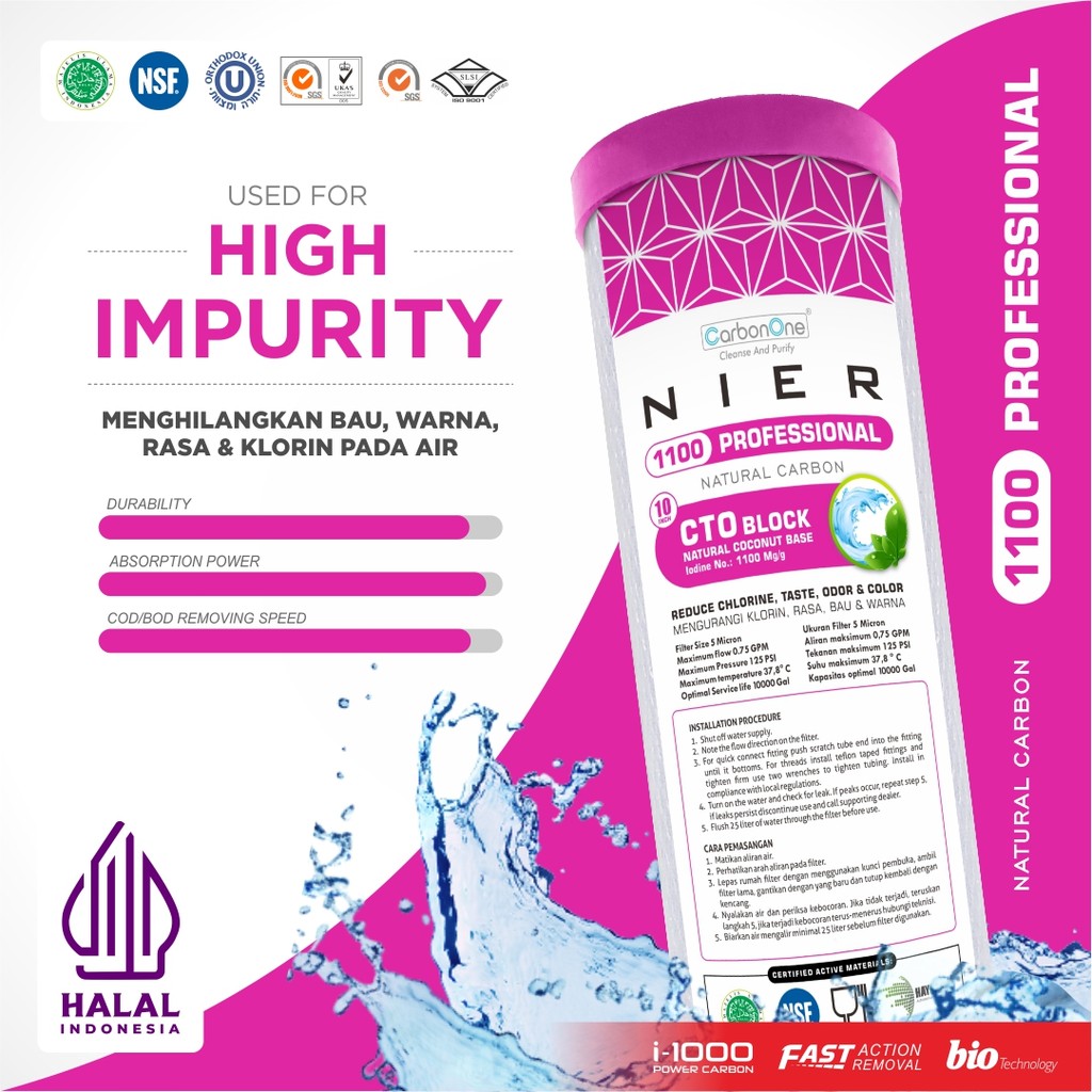 CTO Nier 1100 Pink | Carbon Block Nier Pink