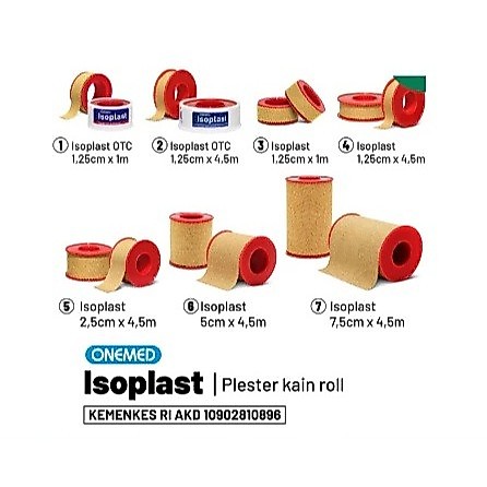 Plester Isoplast / Plester Roll Kain Coklat / Plester Rol - ISOPLAST