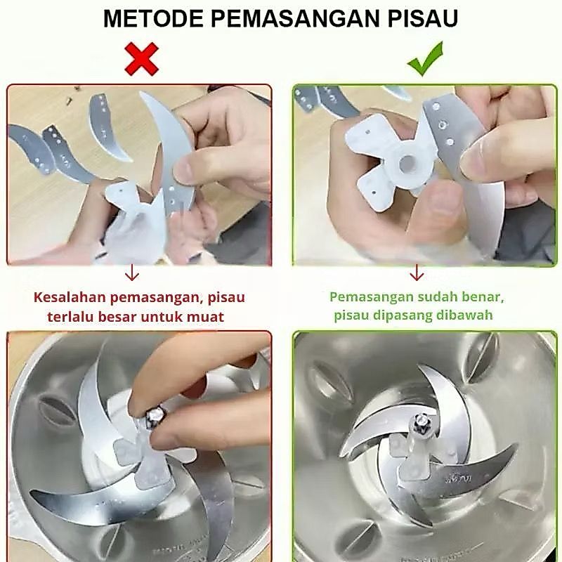 Blender Chopper Blender Daging Stainless Coper Penggiling Daging Serbaguna