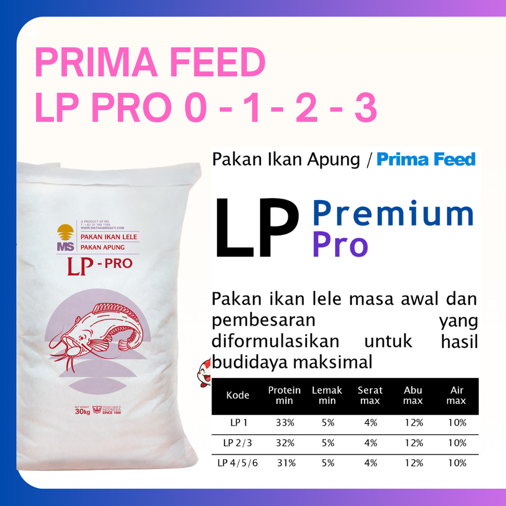 Pelet PRIMA FEED LP PRO 0 / 1 / 2 / 3 Kemasan Repack 500gr / 1.000gr