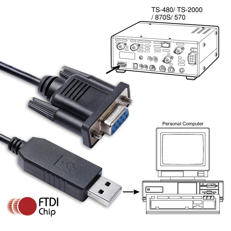 FTDI FT231XS USB Radio Programming Cable for Kenwood TS-2000 TS-480HX TS-480SAT TS-590S TS-590SG FT-