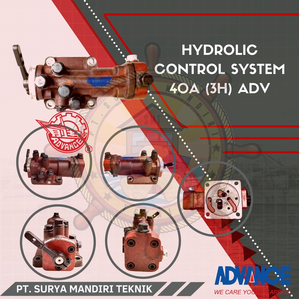 40A/135A/D300 HYDROLIC CONTROL SYSTEM 3BAUT NEW ADVANCE
