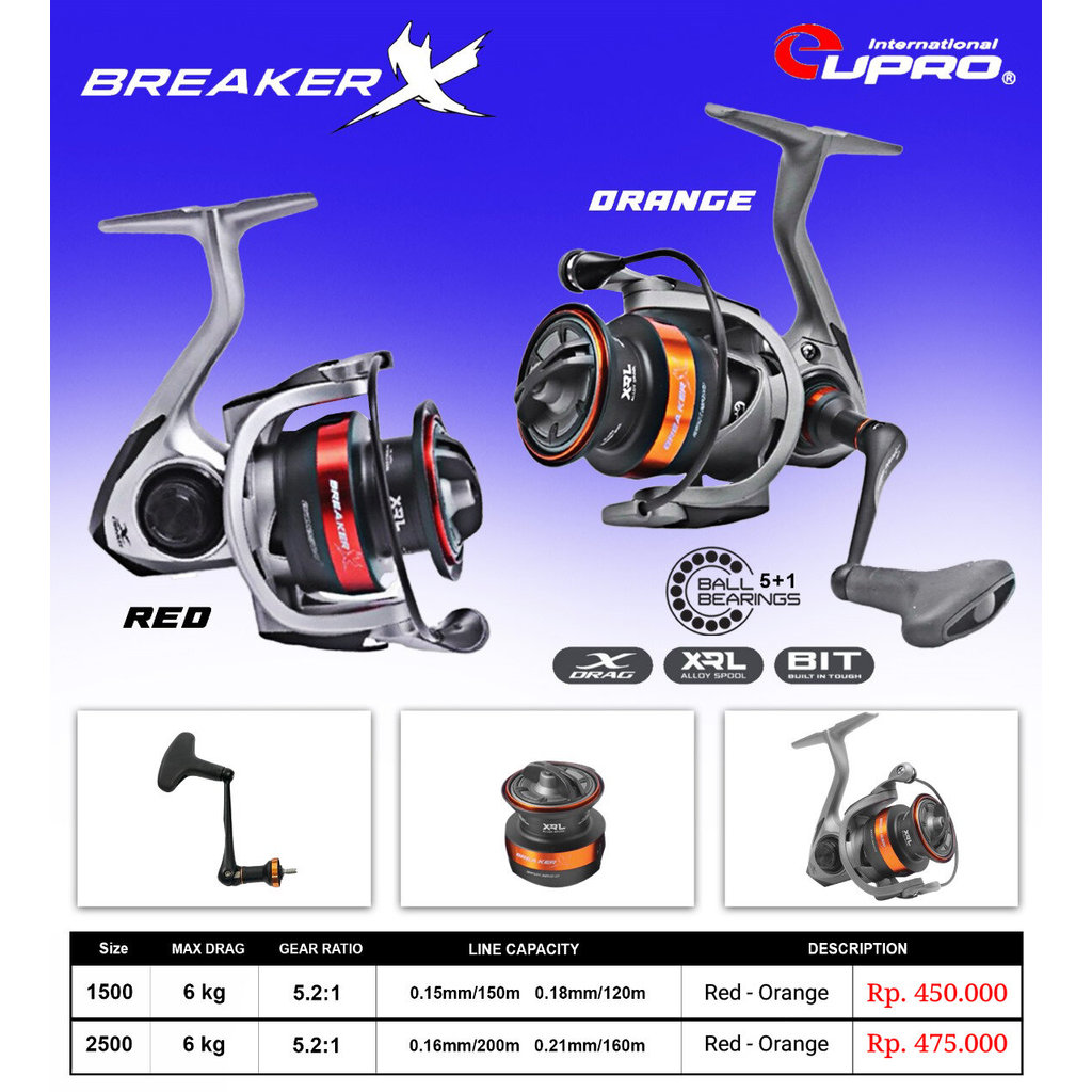 Reel pancing Eupro Breaker X