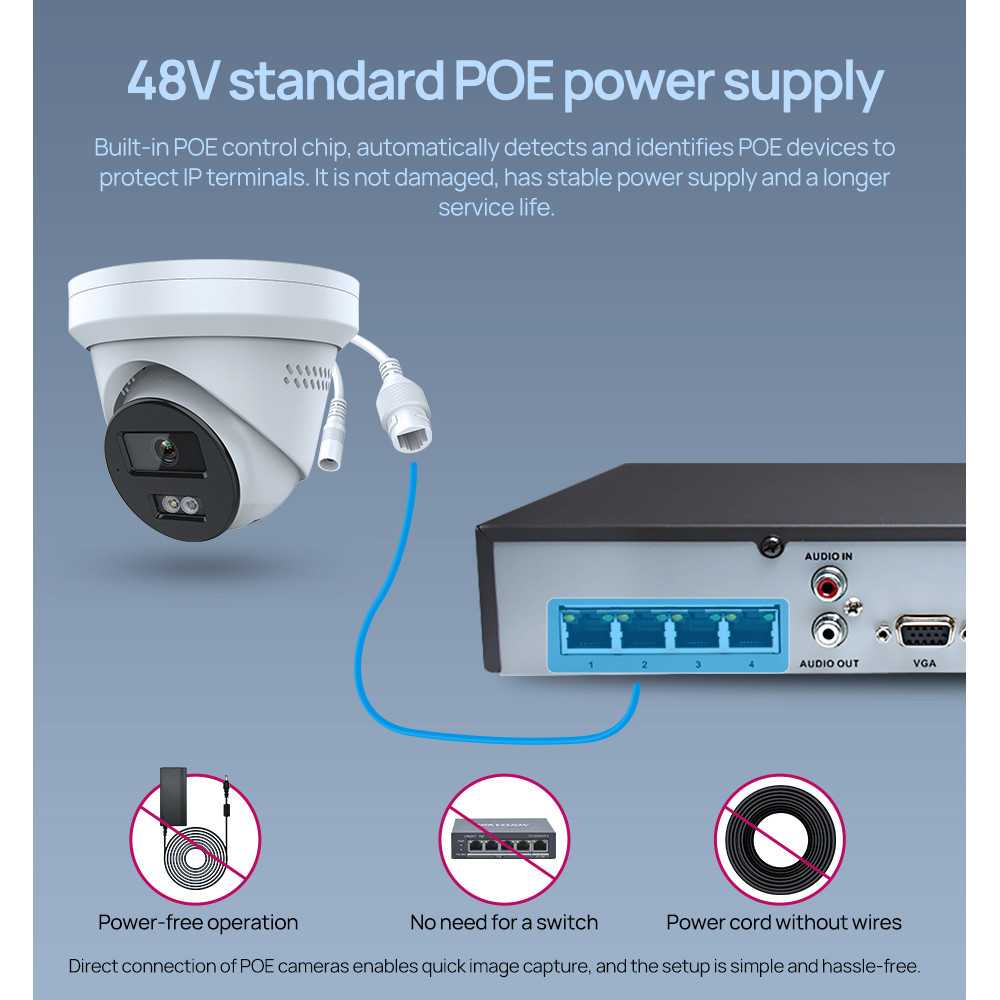 VIKYLIN Hikvision OEM 5MP 4K Security Camera System IP67 Outdoor POE NVR CCTV Turret Human Detection