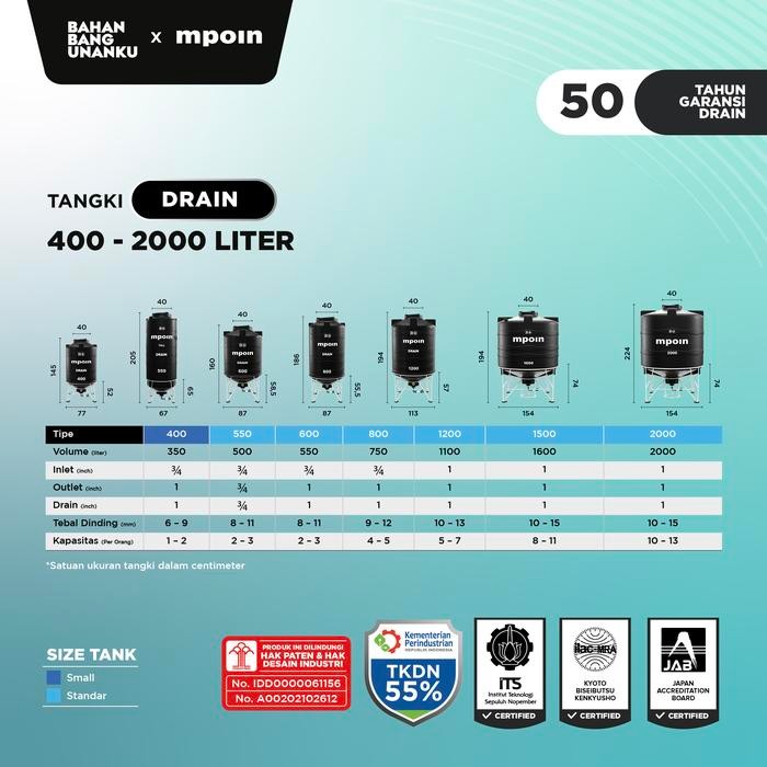TANGKI TANDON AIR MPOIN 800 WAVE DRAIN 750 LITER ANTI LUMUT - 400 DRAIN Terlaris