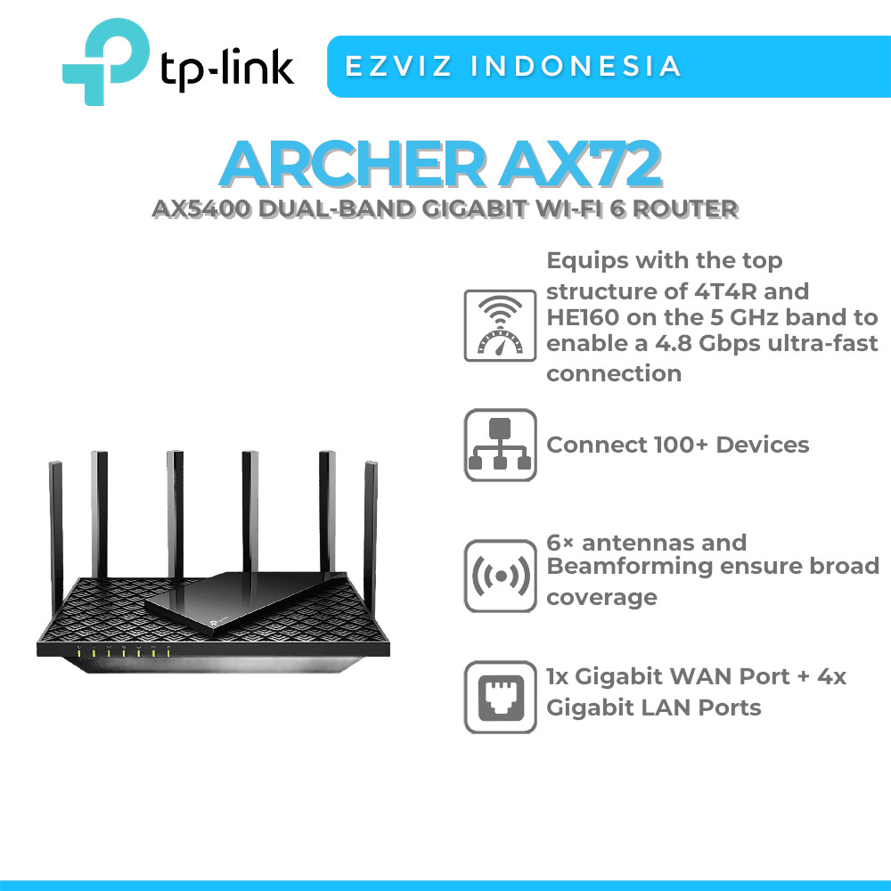 TP-LINK ARCHER AX72 AX5400 DUAL-BAND GIGABIT WI-FI 6 ROUTER