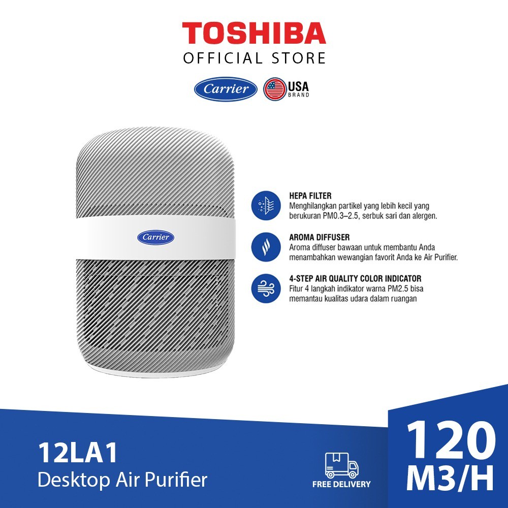 Carrier Air Purifier - Desktop 12LA1 [JABODETABEK]
