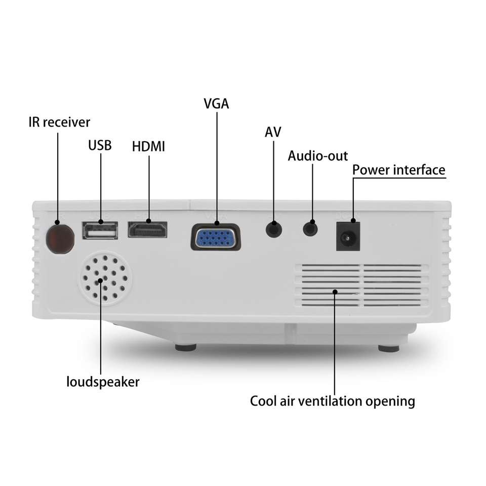 Home Theater Projector, Pocket Projector Pico Portable Mini Digital LED Video Beam SD20
