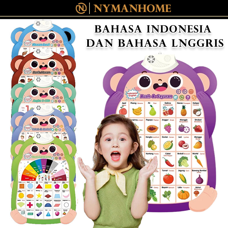 Poster Angka Dan Huruf Edukasi Anak Poster Edukasi Anak Bersuara/ Edukasi 3 Bahasa Musik Indonesia I