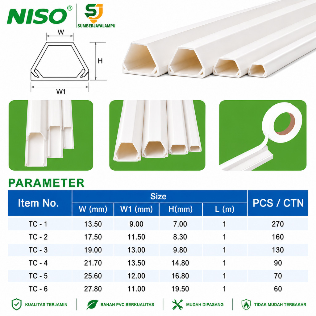Cable Duct NISO Kabel Protektor / Pelindung Kabel / Cable Duct TC1 TC6