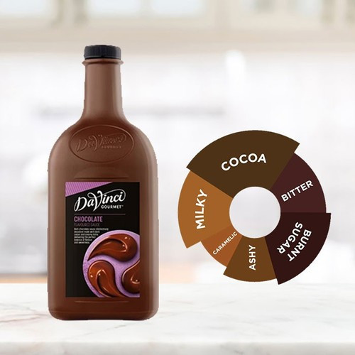 

Davinci Sauce Chocolate 2L