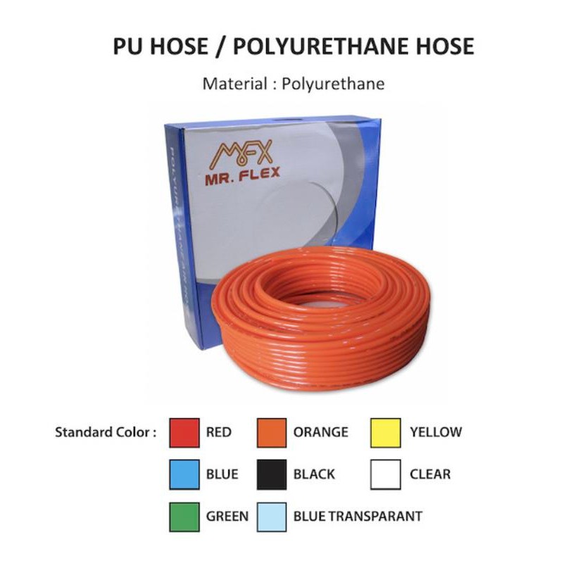 ECERAN Selang PU 2.5x4 / 1m PU 2,5 x 4 mm / 4x2.5 - Biru