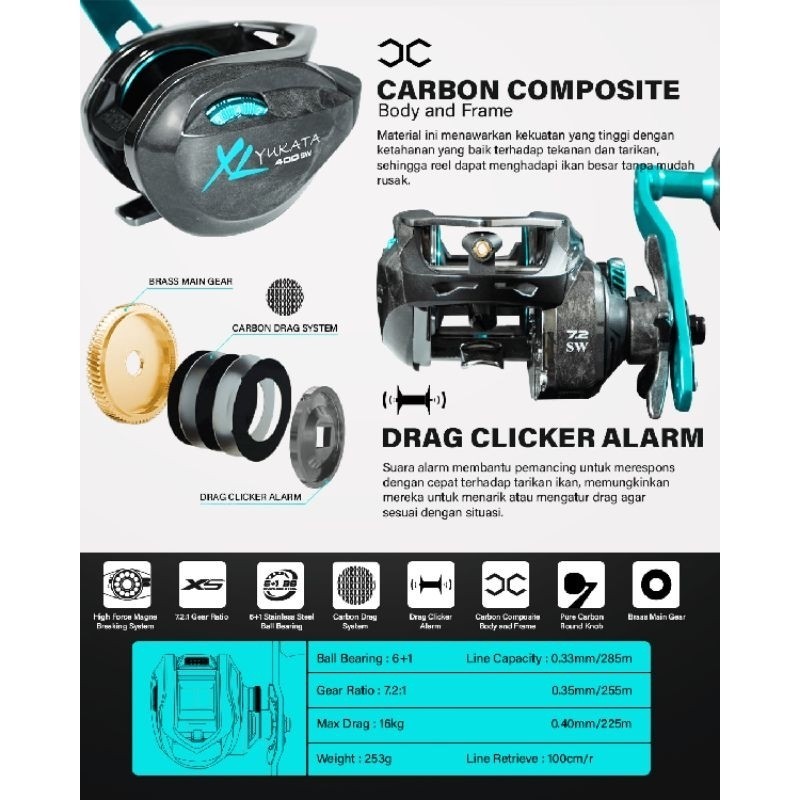 Reel OH / OVERHEAD STAR SOURCE MONSTER GAME 400L (LEFT HANDLE)