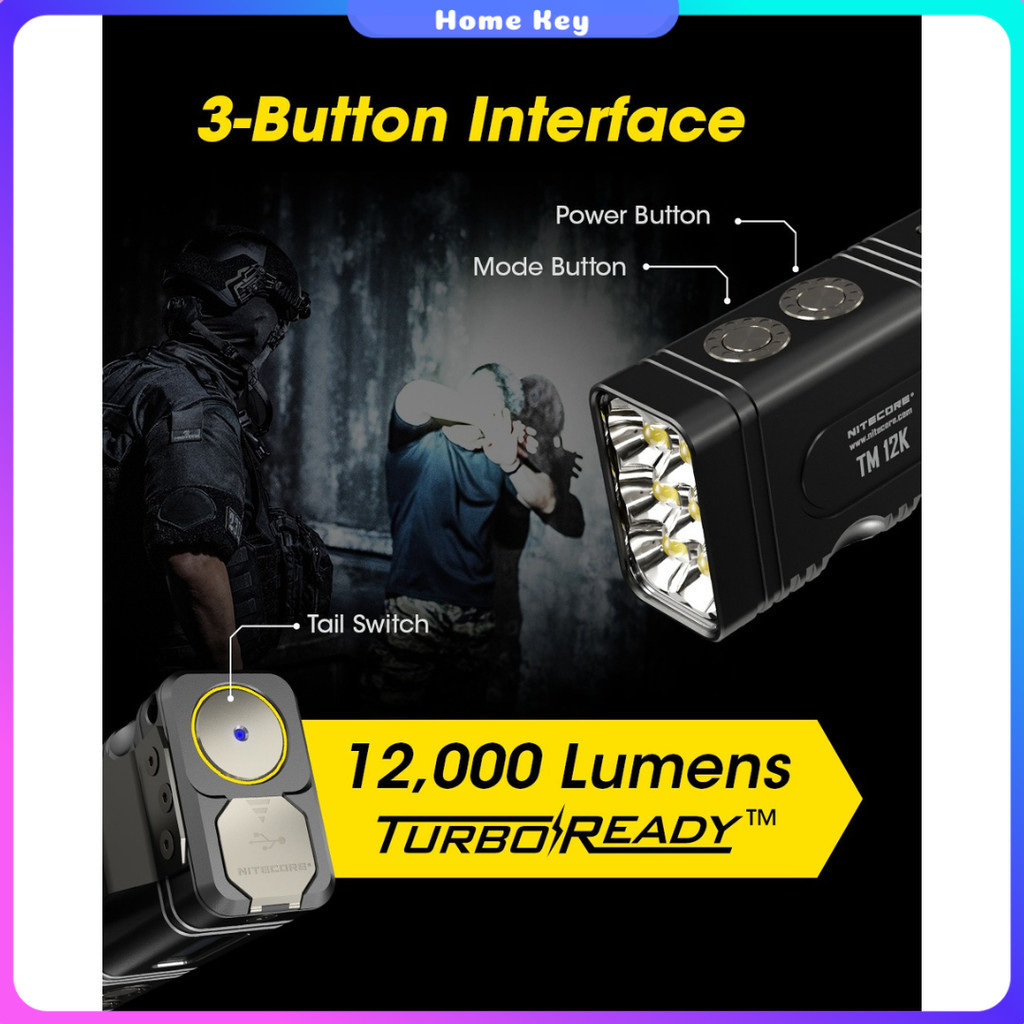 NITECORE Senter LED Flashlight OLED Display Rechargeable 12000 Lumens - TM12K
