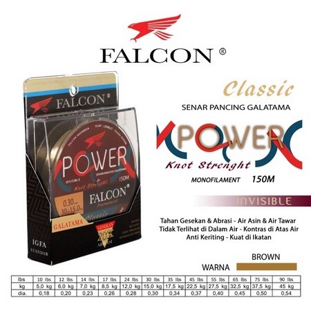 Senar Pancing GALATAMA FALCON POWER 150 Meter