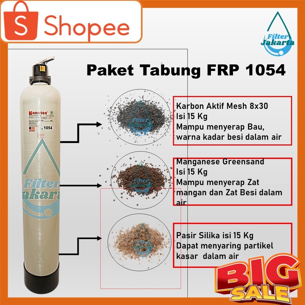 Paket Tabung Media Filter Air FRP 1054 Dengan 3 Jenis Media Filter