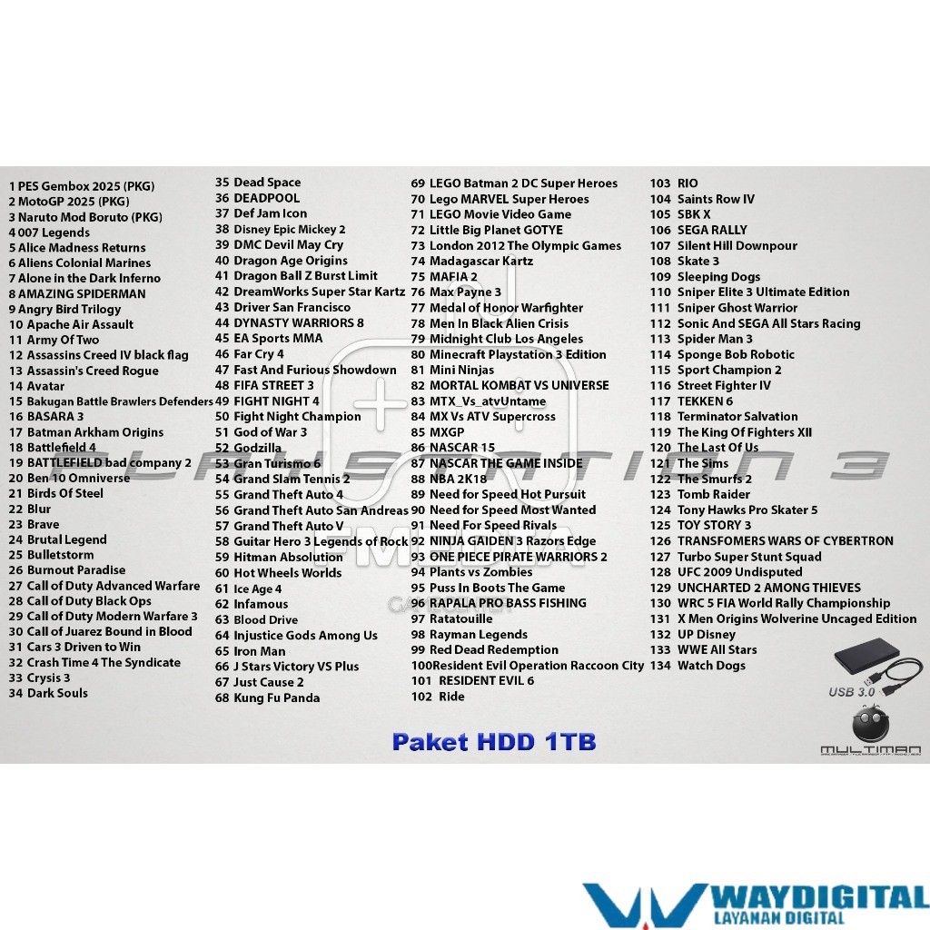 Hardisk Eksternal PS3 1TB