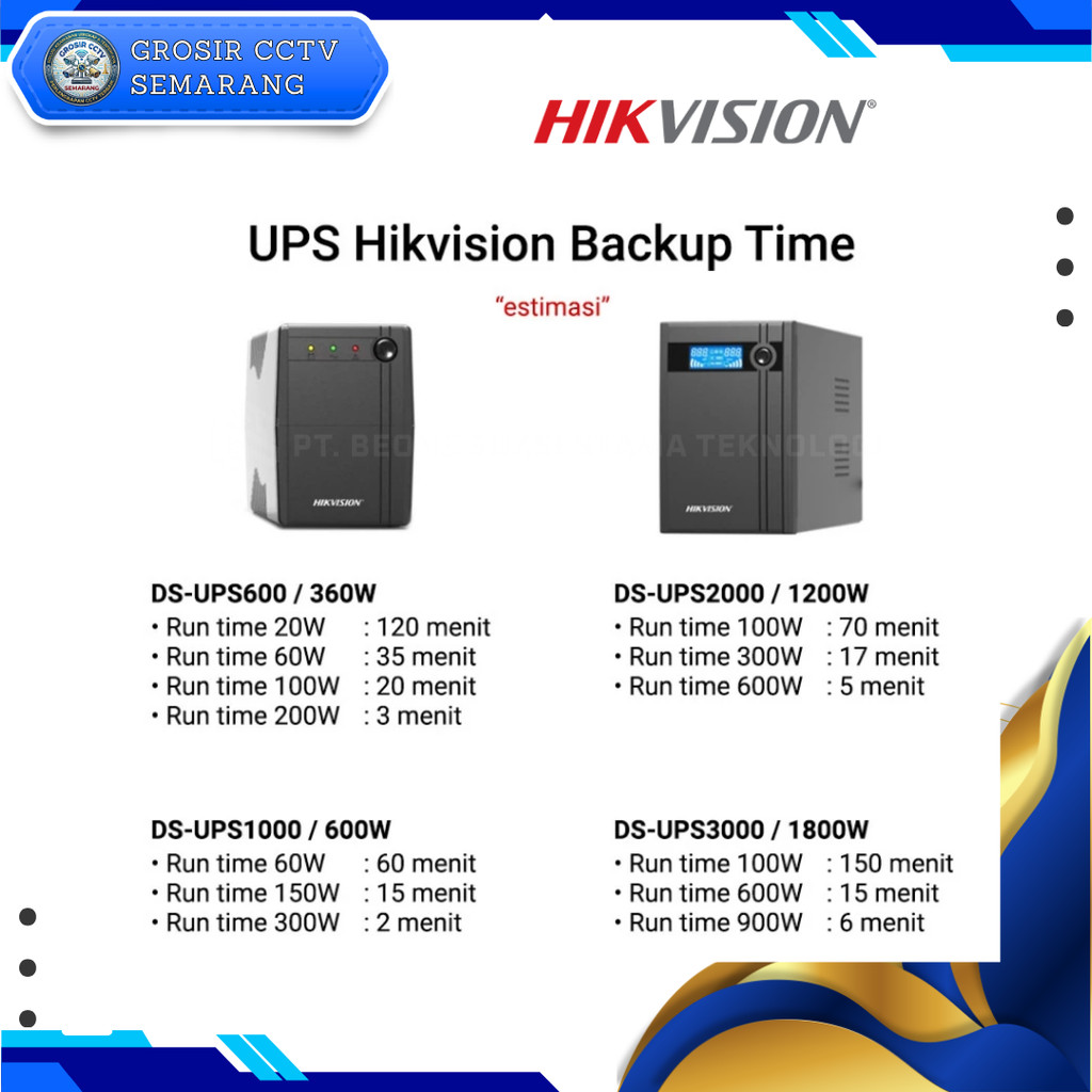 Hikvision DS-UPS3000 3000VA 1800W UPS LCD Display || Hikvision UPS 3000VA 1800W Fast Charging AVR