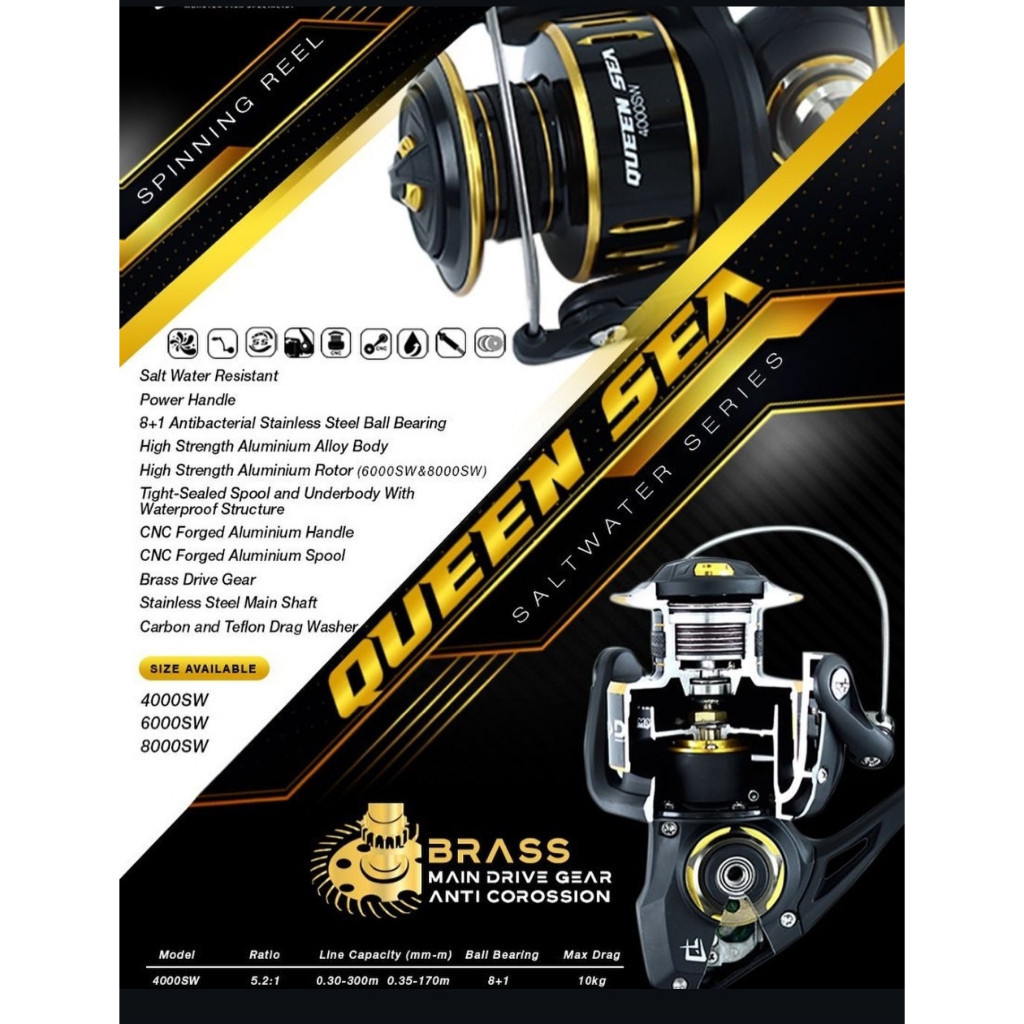 Reel daido QUEEN SEA SW power handle